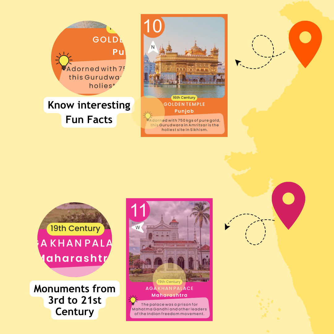Bharat Yatra