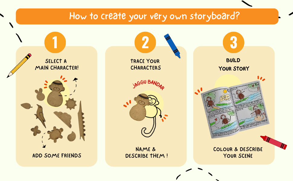 Step-by-step guide on creating a storyboard with panchatantra characters