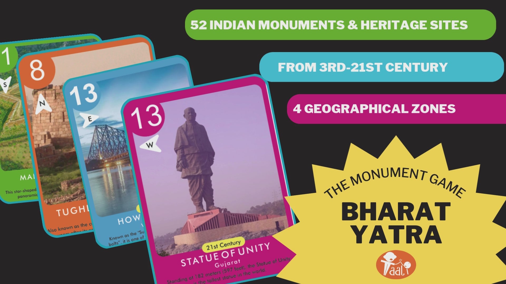 Load video: Bharat Yatra How to Play Guidlines